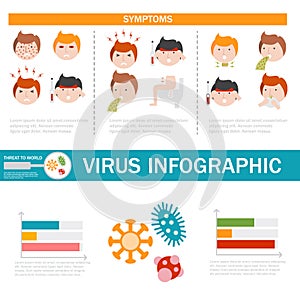 Virus medical disease fever infographic