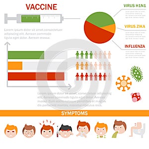 Virus medical disease fever infographic prevention