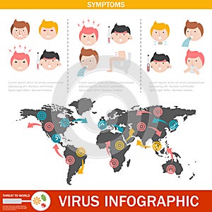 Virus medical disease fever infographic prevention