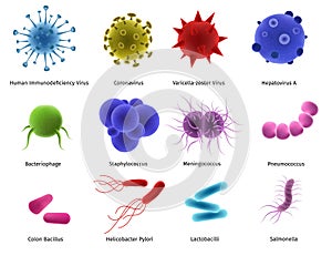 Virus microbe, isolated on white biology set, vector illustration. Organism illness hiv, coronavirus, staphylococcus