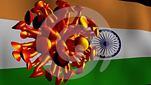 Virus molecule and Indian flag, spread and infection of virus