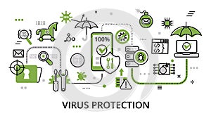 Virus Protection, greenery concept, modern flat thin line design vector illustration