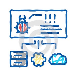 virus on server, cloud and computer components icon doodle illustration