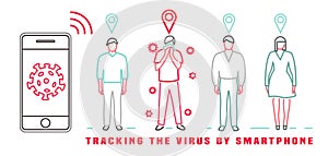 Virus Tracking Image