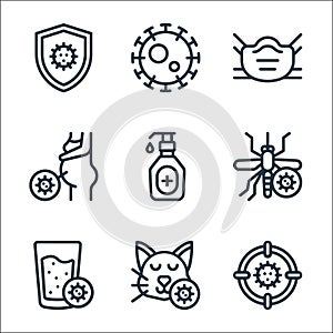virus transmission line icons. linear set. quality vector line set such as target, cat, drink water, mosquito, hand sanitizer,