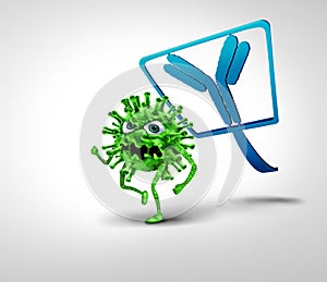 Virus Vaccine Concept