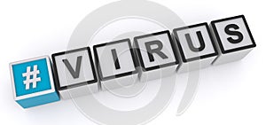 Virus word block