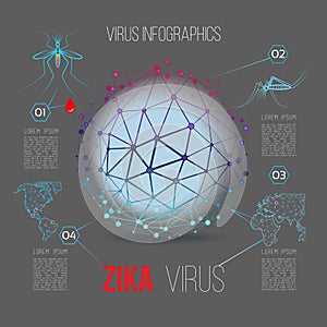 Virus zika vector illustration photo