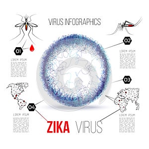 Virus zika vector illustration infographics photo