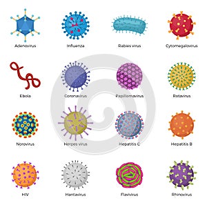 Viruses illustrations. Microb bacillus ebola microorganism pictogram pharmaceutical laboratory symbols recent vector