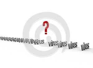 Viruses and question marks, problems and doubts among many viruses