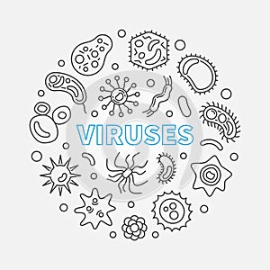Viruses round vector concept illustration in thin line style