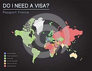 Visas information for French Republic passport.