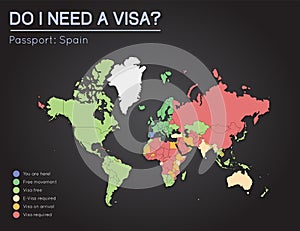 Visas information for Kingdom of Spain passport.