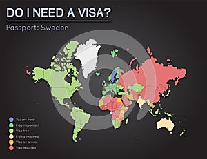 Visas information for Kingdom of Sweden passport.