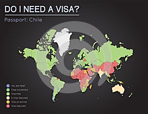 Visas information for Republic of Chile passport.