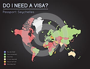 Visas information for Republic of Seychelles.