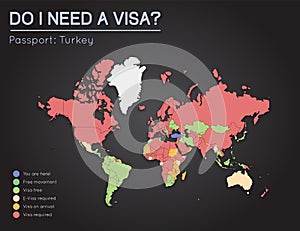 Visas information for Republic of Turkey passport.