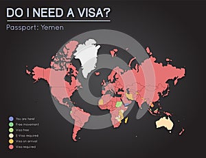 Visas information for Republic of Yemen passport.