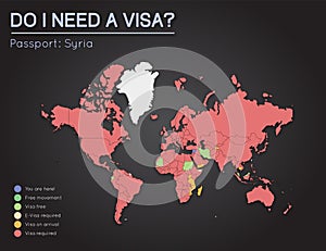 Visas information for Syrian Arab Republic.