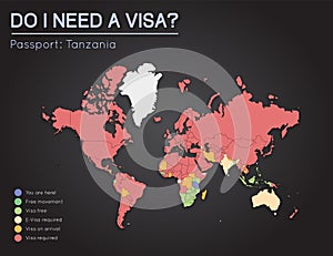 Visas information for United Republic of Tanzania.