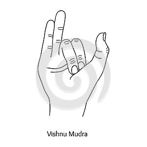 Vishnu Mudra / Gesture of Lord Vishnu. Vector