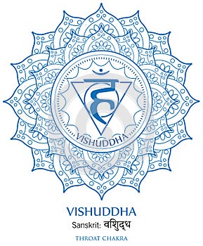 Vishudda chakra vector