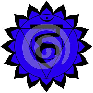 Vishuddha chakra