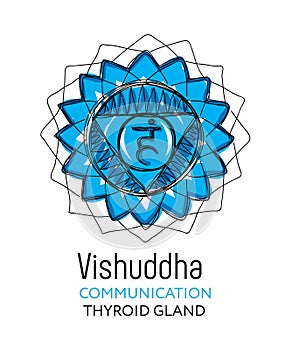 Vishuddha, third primary chakra of human body. Energy center. Used in Yoga, Ayurveda, Buddhism, Hinduism. Handrawn editable vector