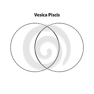 Visica piscis. Sacred Geometry Vector Design Elements. photo