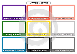 Vision Board Layout, Feng Shui Syle Format, Dream Board Design Concept Idea, DIY, Create Your Own, Colorful Sample