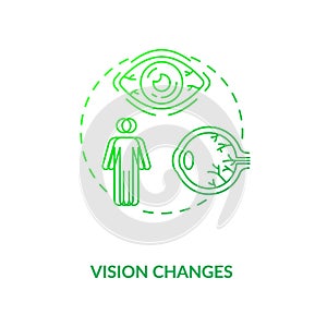 Vision changes concept icon