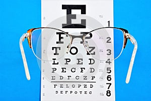 Vision check. eye chart table for visual acuity diagnostics,