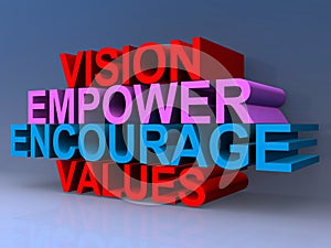 Vision empower encourage values illustration