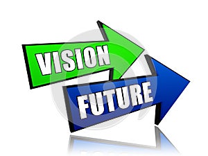 Vision future in arrows photo