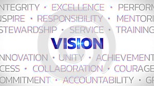 Vision - Highlighted Concept Buzzwords