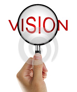 Vision in magnifying glass