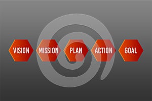 Vision, mission, action, plan, red flying to the Goal. business creativity new idea discovery innovation technology. new year idea