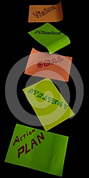 vision mission goal strategy action plan concept displaying on black background