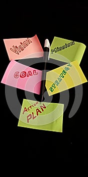 vision mission goal strategy action plan concept displaying with using pen on black background