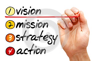 Vision, mission, strategy photo