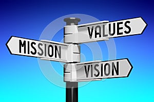 Vision, mission, values concept - signpost with three arrows