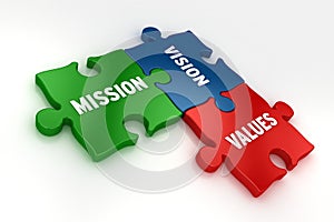 Vision, Mission, Values & Goals | 3D Puzzle