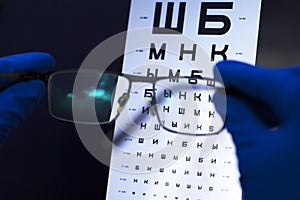 Vision test with letters and selection of lenses for glasses.concept of poor vision.