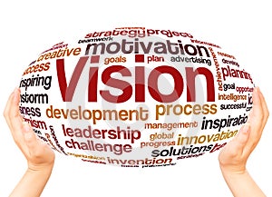 Vision word cloud hand sphere concept