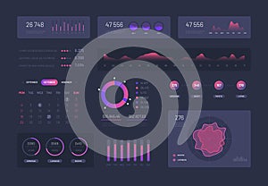 Visual data graphics. Control admin panel with charts column diagrams. Modern infographic ui vector interface