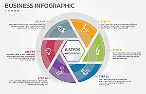 Visual data presentation. Cycle diagram with 6 options. Pie Chart Circle infographic template with 6 steps, options, parts,