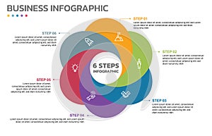 Visual data presentation. Cycle diagram with 6 options. Pie Chart Circle infographic template with 6 steps, options, parts,