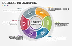 Visual data presentation. Cycle diagram with 6 options. Pie Chart Circle infographic template with 6 steps, options, parts,