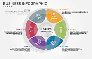 Visual data presentation. Cycle diagram with 6 options. Pie Chart Circle infographic template with 6 steps, options, parts,